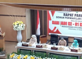 Keberhasilan Pembangunan