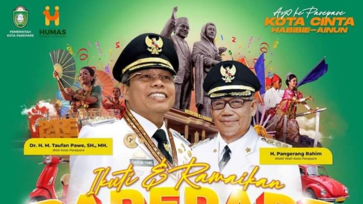 Pemkot Parepare