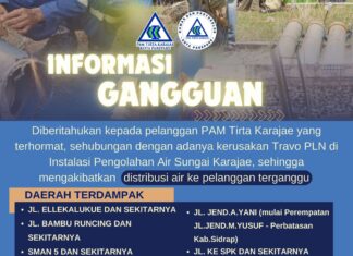 Kota Parepare